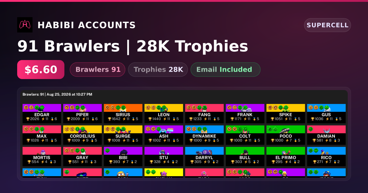 91 Brawlers | 28K Trophies — HabibiAccounts