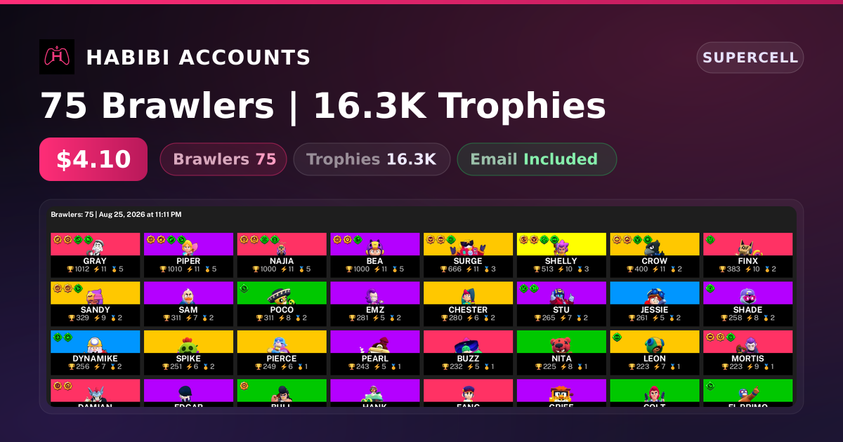 75 Brawlers | 16.3K Trophies — HabibiAccounts