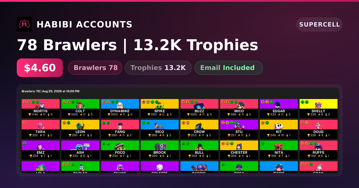78 Brawlers | 13.2K Trophies — HabibiAccounts