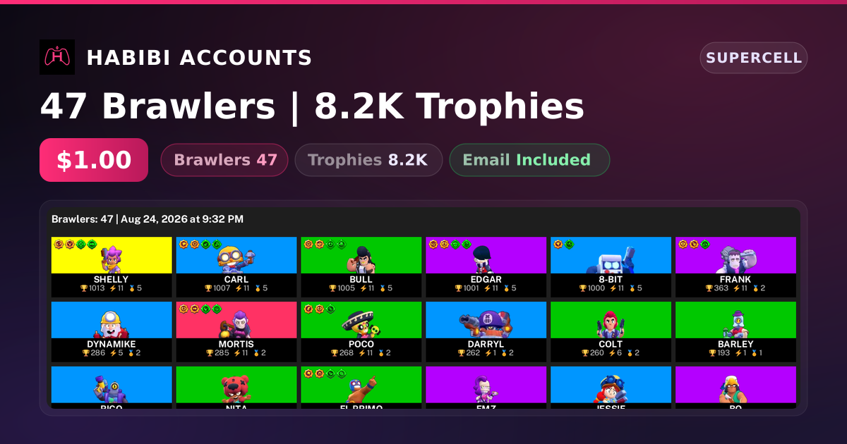 47 Brawlers | 8.2K Trophies — HabibiAccounts