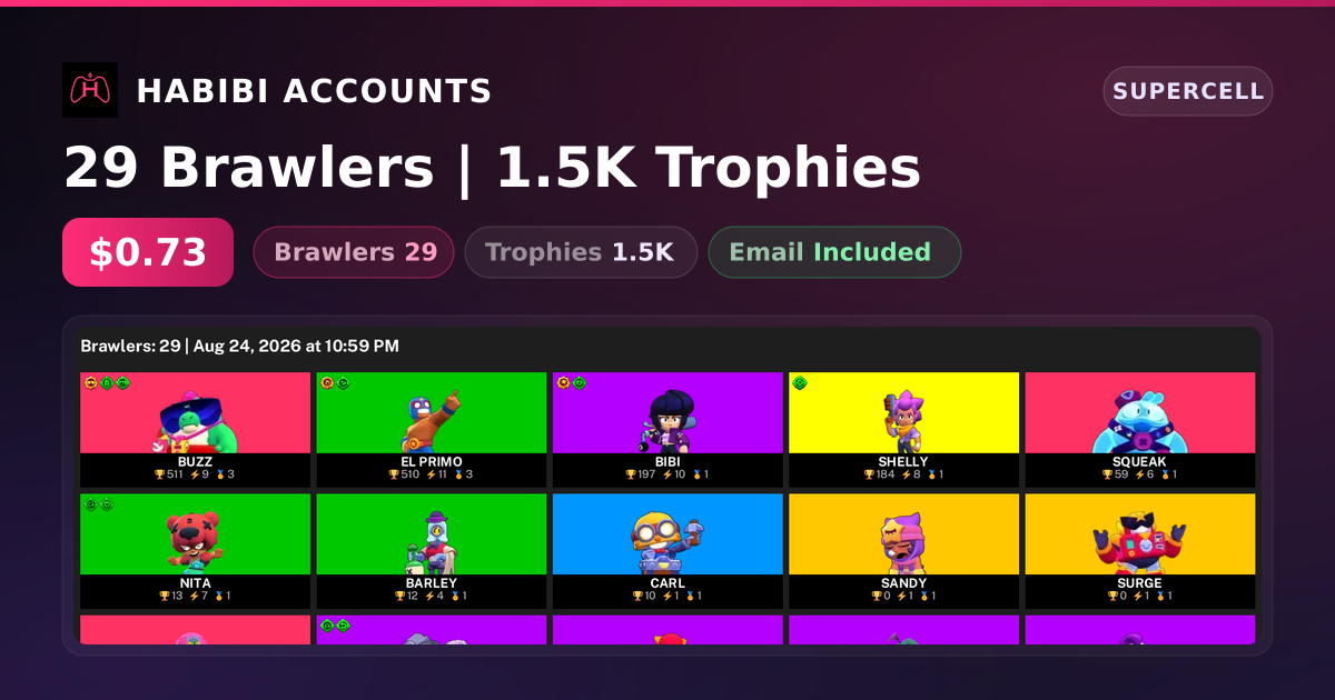 29 Brawlers | 1.5K Trophies — HabibiAccounts