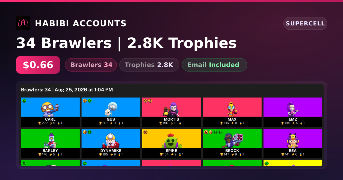 34 Brawlers | 2.8K Trophies — HabibiAccounts
