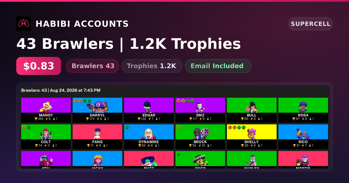 43 Brawlers | 1.2K Trophies — HabibiAccounts