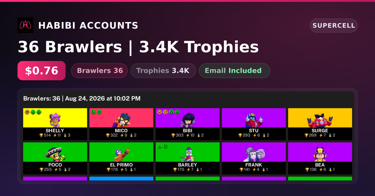 36 Brawlers | 3.4K Trophies — HabibiAccounts