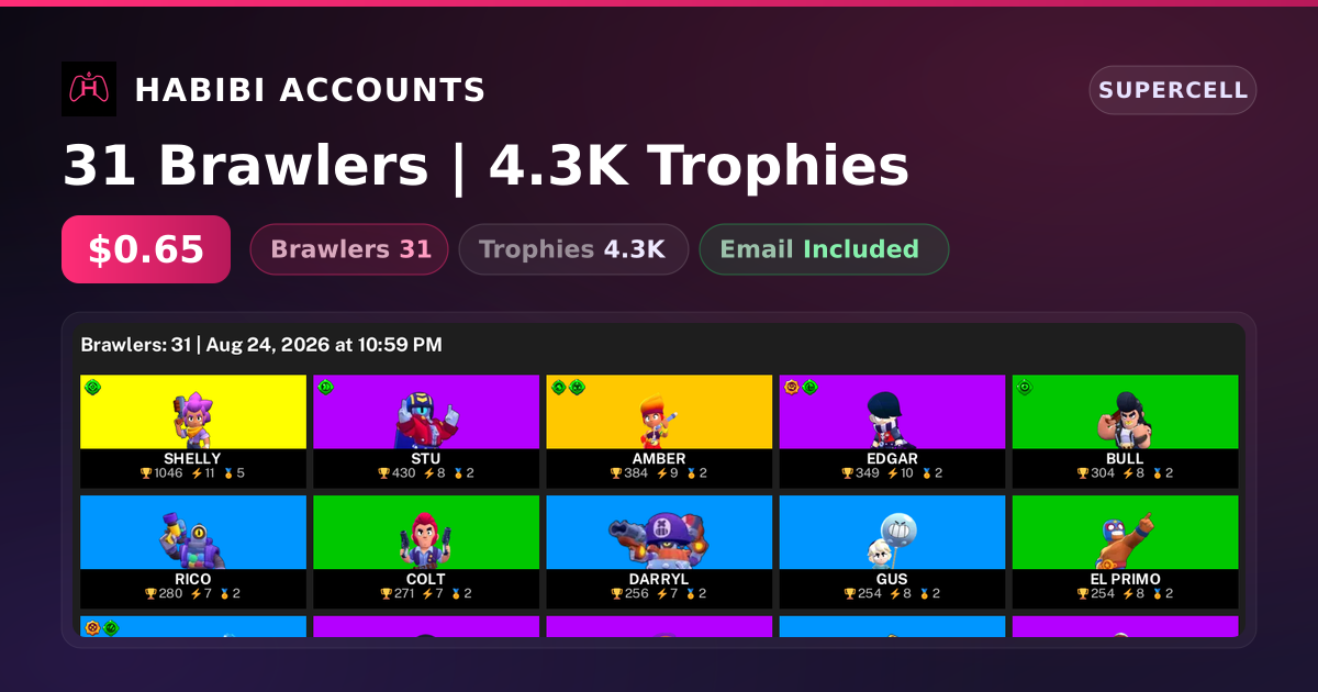 31 Brawlers | 4.3K Trophies — HabibiAccounts
