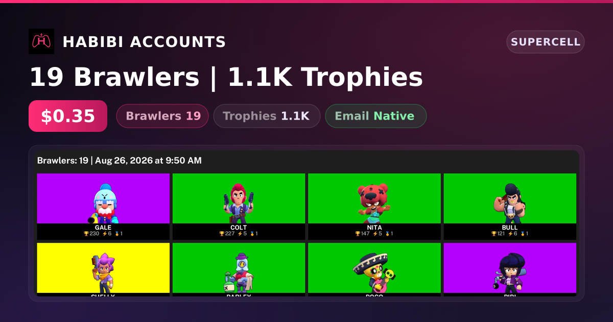 19 Brawlers | 1.1K Trophies — HabibiAccounts