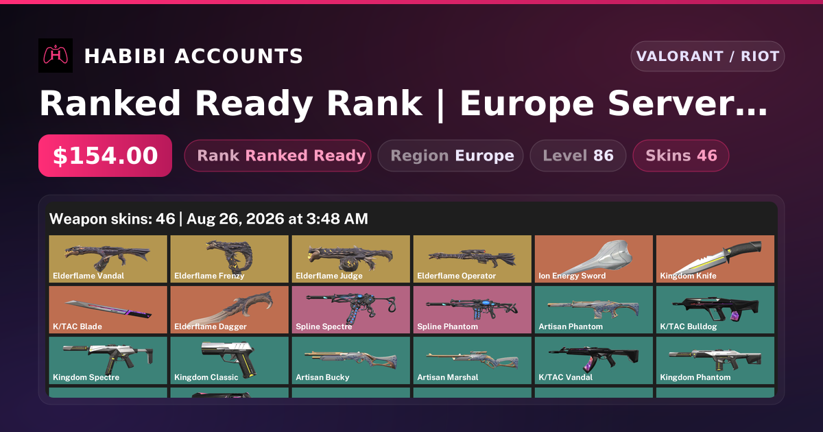 Ranked Ready Rank | Europe Server | 46 Skins | 4 Knives | Level 86