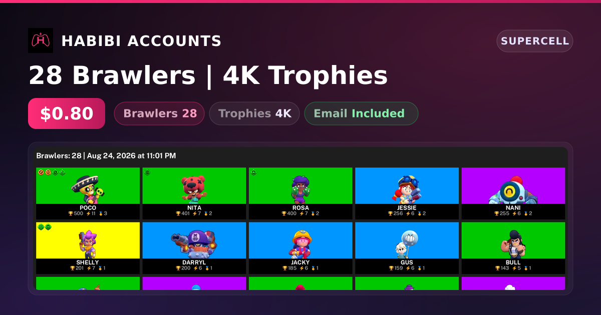 28 Brawlers | 4K Trophies — HabibiAccounts