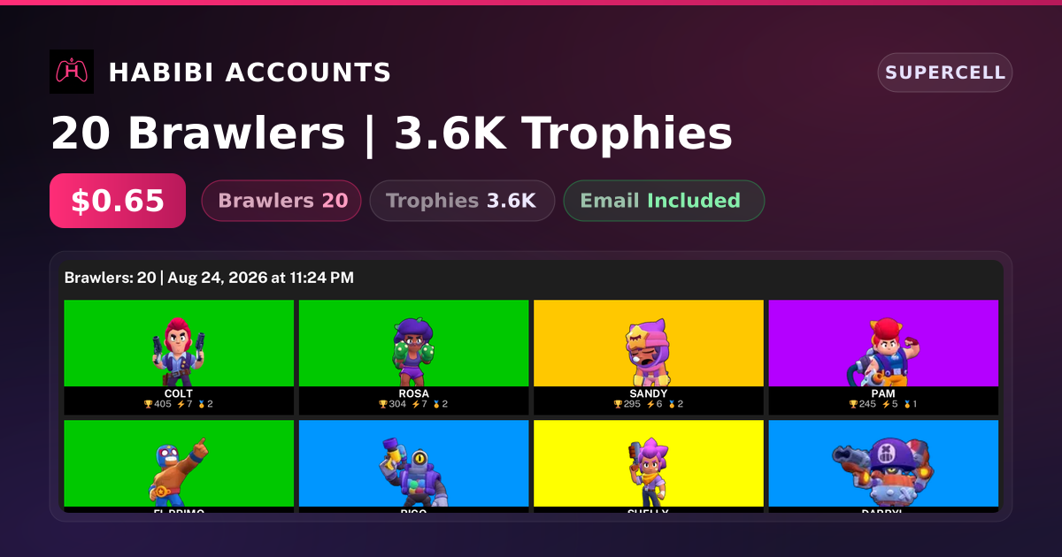 20 Brawlers | 3.6K Trophies — HabibiAccounts