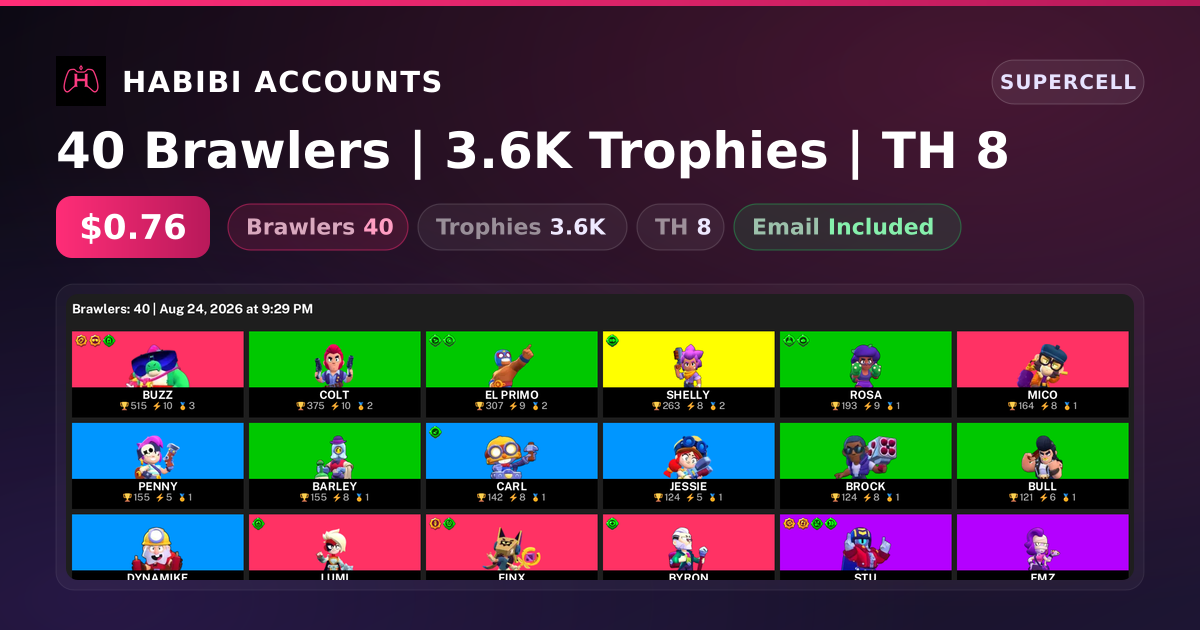 40 Brawlers | 3.6K Trophies | TH 8 — HabibiAccounts