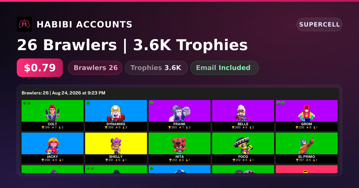 26 Brawlers | 3.6K Trophies — HabibiAccounts