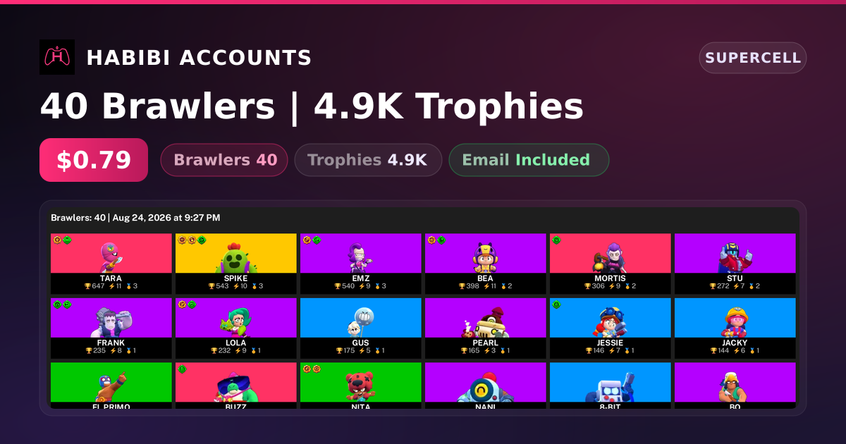40 Brawlers | 4.9K Trophies — HabibiAccounts