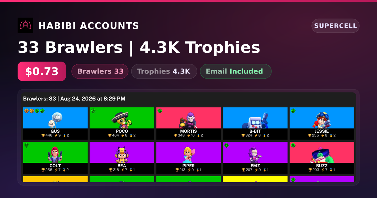 33 Brawlers | 4.3K Trophies — HabibiAccounts