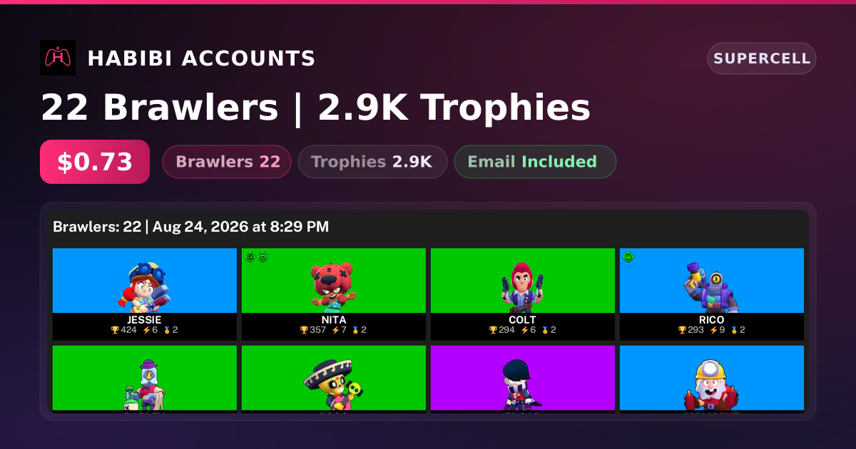 22 Brawlers | 2.9K Trophies — HabibiAccounts