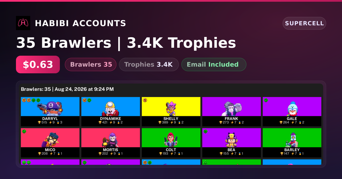 35 Brawlers | 3.4K Trophies — HabibiAccounts