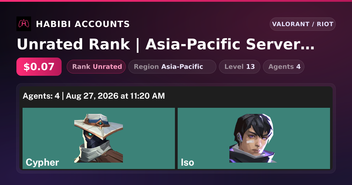 Unrated Rank | Asia-Pacific Server | Level 13 — HabibiAccounts