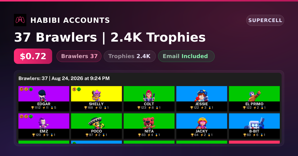 37 Brawlers | 2.4K Trophies — HabibiAccounts