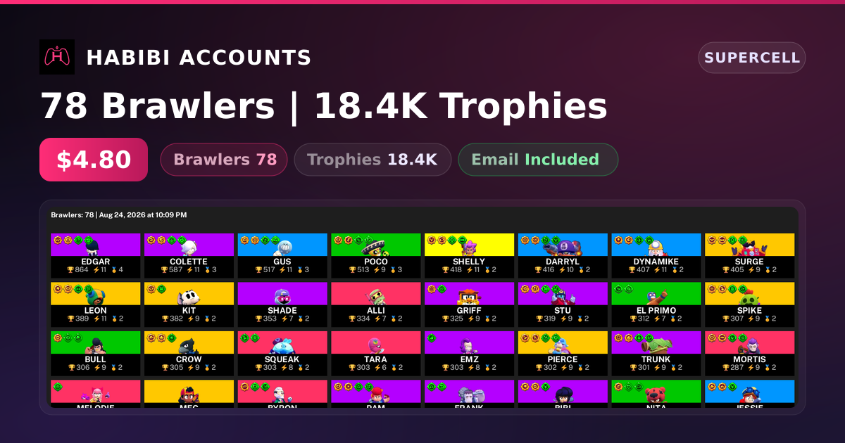 78 Brawlers | 18.4K Trophies — HabibiAccounts