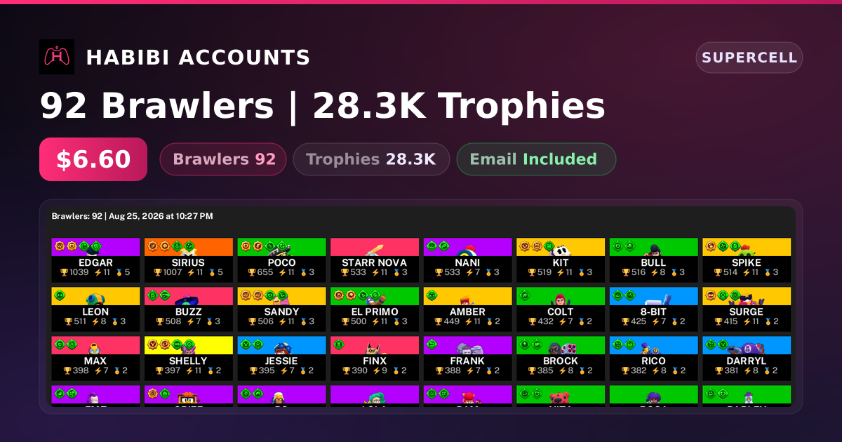 92 Brawlers | 28.3K Trophies — HabibiAccounts