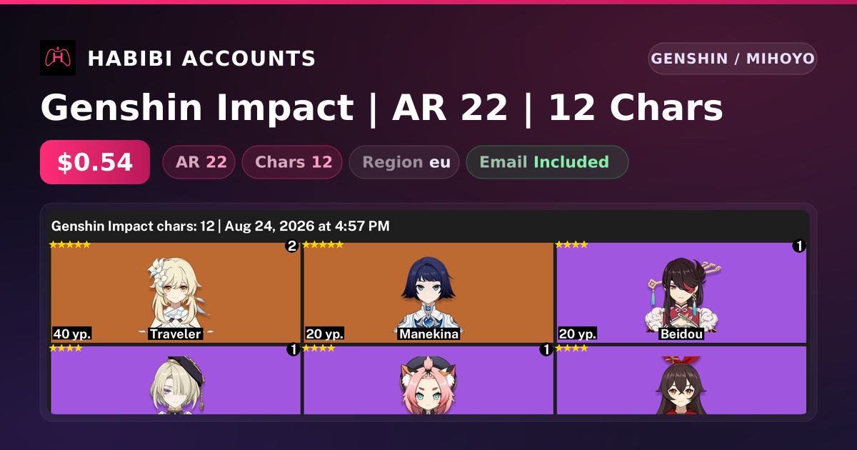 Genshin Impact | AR 22 | 12 Chars — HabibiAccounts