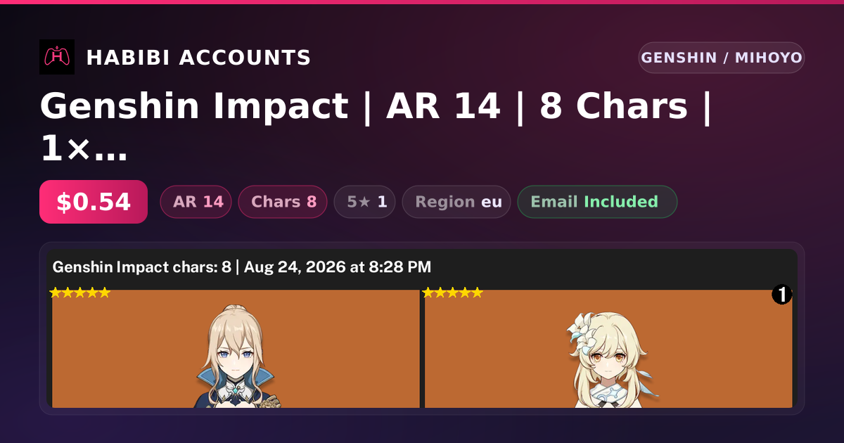 Genshin Impact | AR 14 | 8 Chars | 1× 5★ — HabibiAccounts