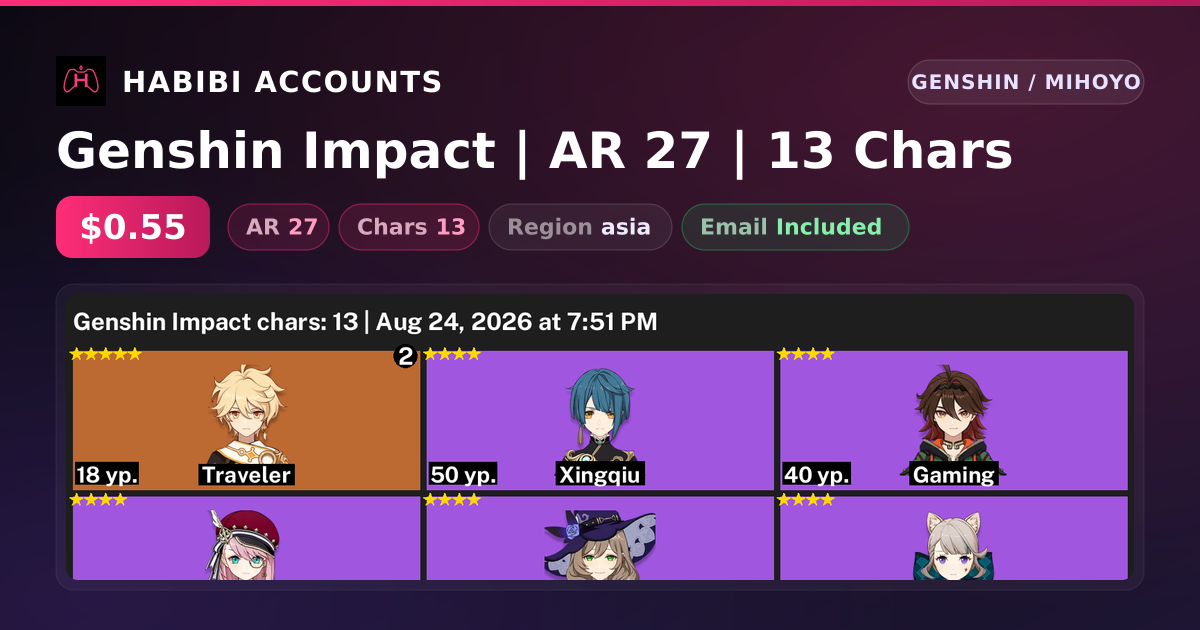 Genshin Impact | AR 27 | 13 Chars — HabibiAccounts