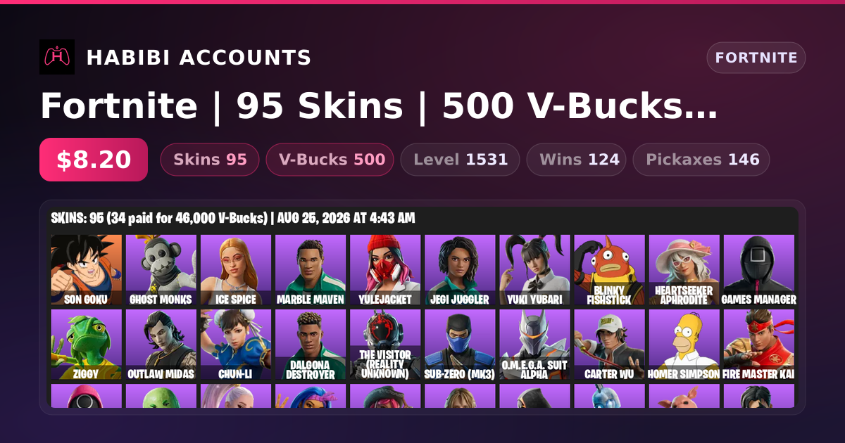 Fortnite | 95 Skins | 500 V-Bucks | Level 1531 | 124 Wins — HabibiAccounts