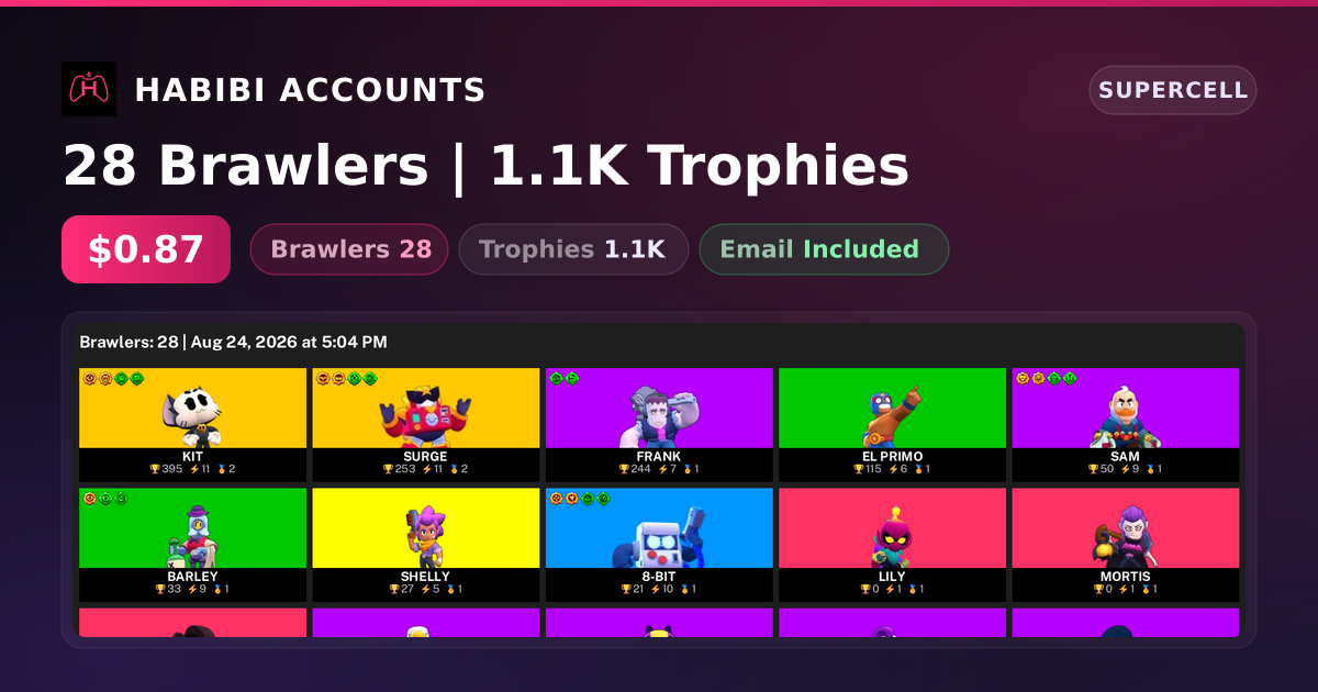 28 Brawlers | 1.1K Trophies — HabibiAccounts