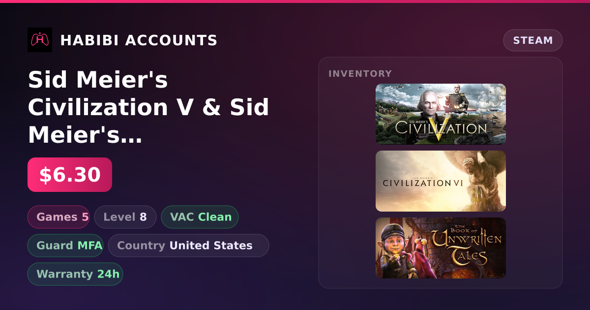 Sid Meier's Civilization V & Sid Meier's Civilization VI | Clean