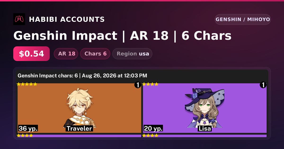 Genshin Impact | AR 18 | 6 Chars — HabibiAccounts