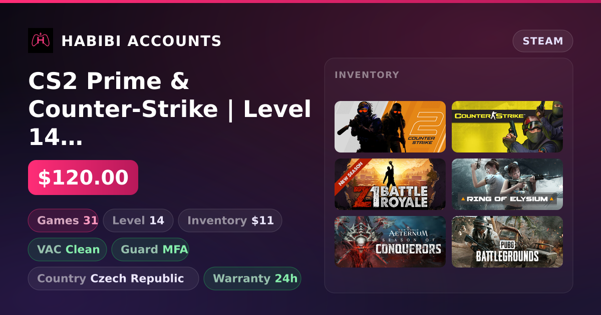 CS2 Prime & Counter-Strike | Level 14 | 31 Games | Clean — HabibiAccounts