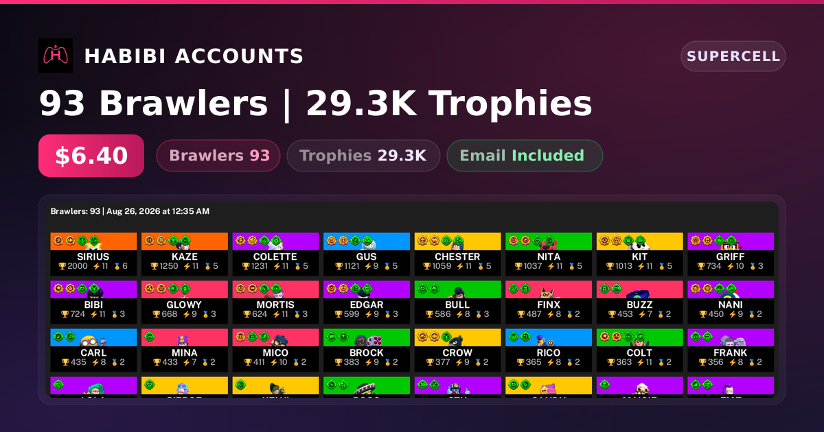 93 Brawlers | 29.3K Trophies — HabibiAccounts