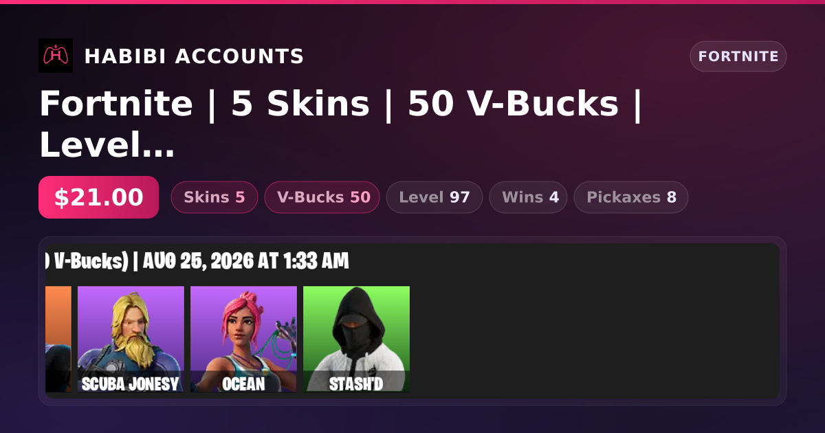 Fortnite | 5 Skins | 50 V-Bucks | Level 97 | 4 Wins