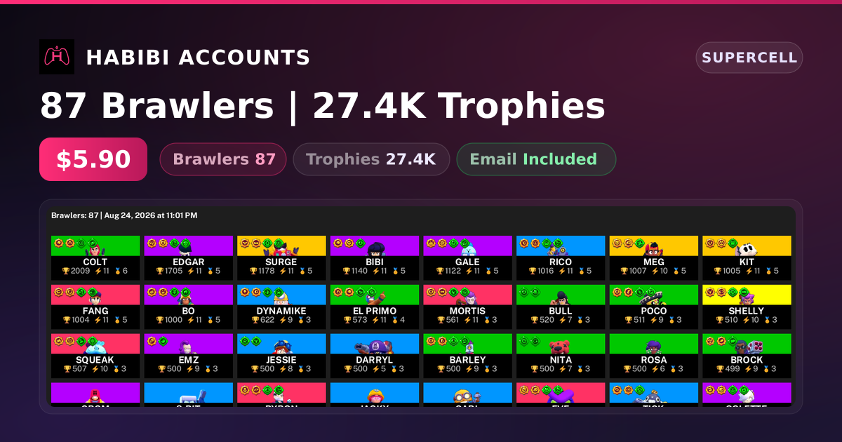 87 Brawlers | 27.4K Trophies — HabibiAccounts
