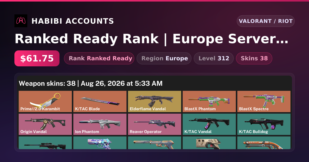 Ranked Ready Rank | Europe Server | 38 Skins | 2 Knives | Level 312