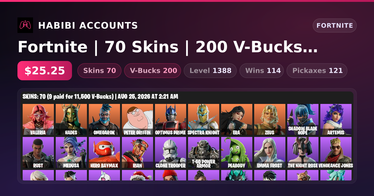 Fortnite | 70 Skins | 200 V-Bucks | Level 1388 | 114 Wins — HabibiAccounts
