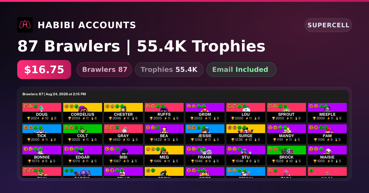 87 Brawlers | 55.4K Trophies