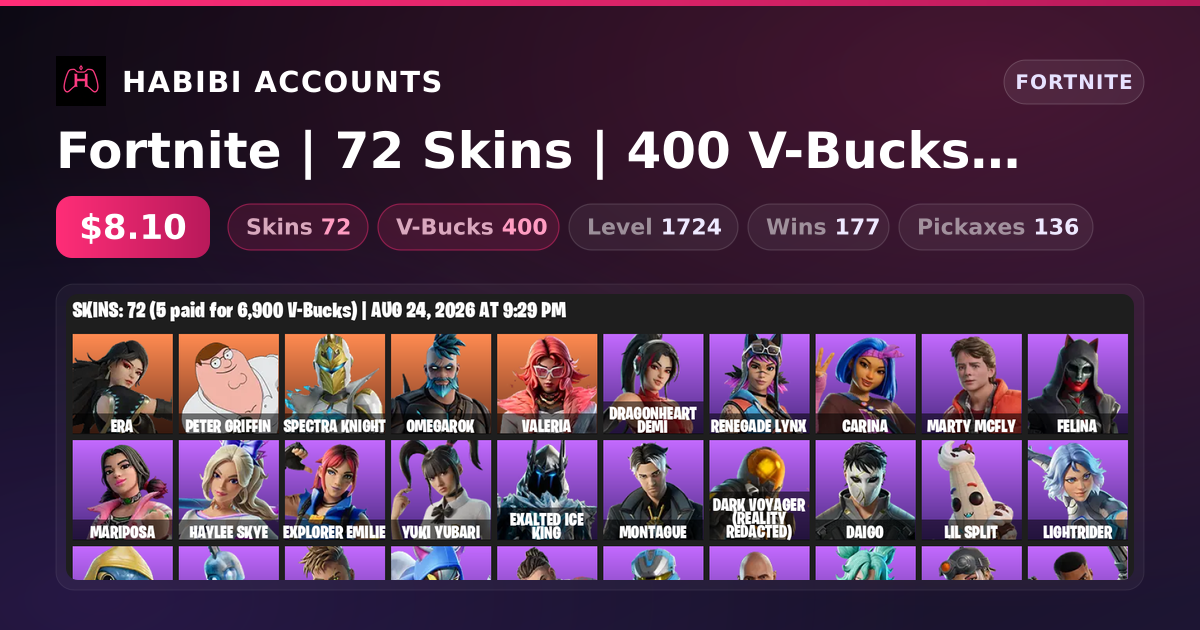 Fortnite | 72 Skins | 400 V-Bucks | Level 1724 | 177 Wins — HabibiAccounts
