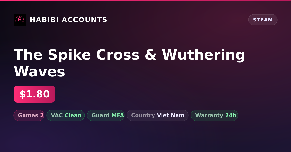 The Spike Cross & Wuthering Waves