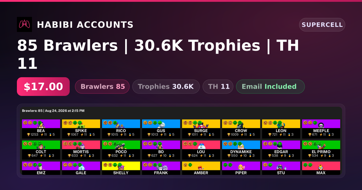 85 Brawlers | 30.6K Trophies | TH 11