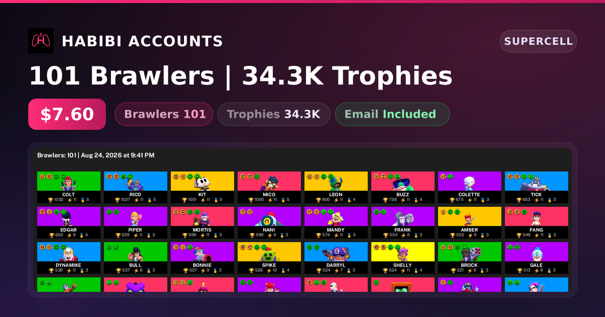 101 Brawlers | 34.3K Trophies