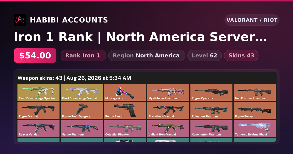 Iron 1 Rank | North America Server | 43 Skins | 2 Knives | Level 62 — HabibiAccounts