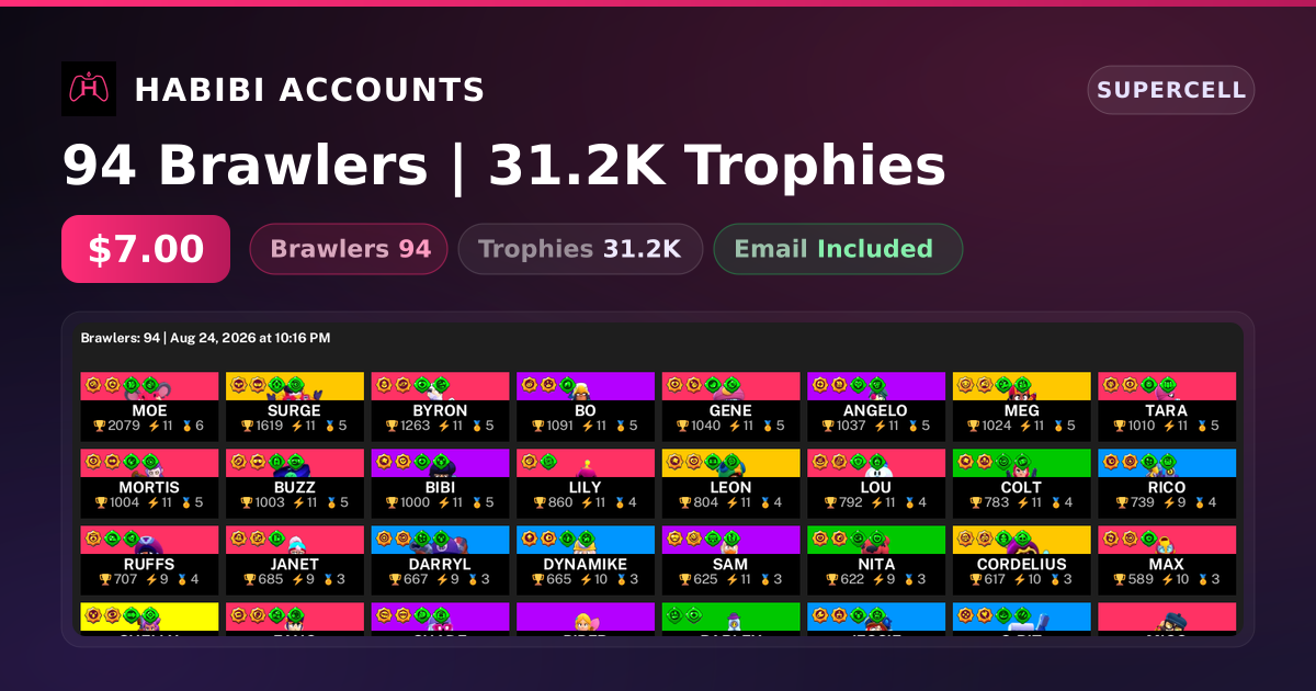 94 Brawlers | 31.2K Trophies — HabibiAccounts