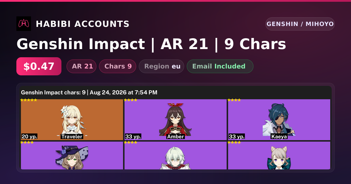 Genshin Impact | AR 21 | 9 Chars — HabibiAccounts