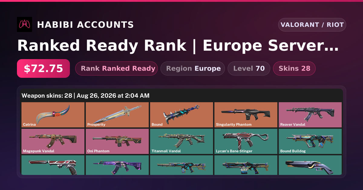 Ranked Ready Rank | Europe Server | 28 Skins | 3 Knives | Level 70