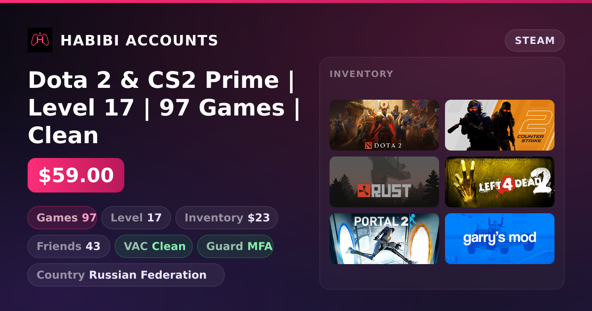 Dota 2 & CS2 Prime | Level 17 | 97 Games | Clean