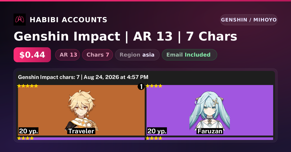 Genshin Impact | AR 13 | 7 Chars — HabibiAccounts