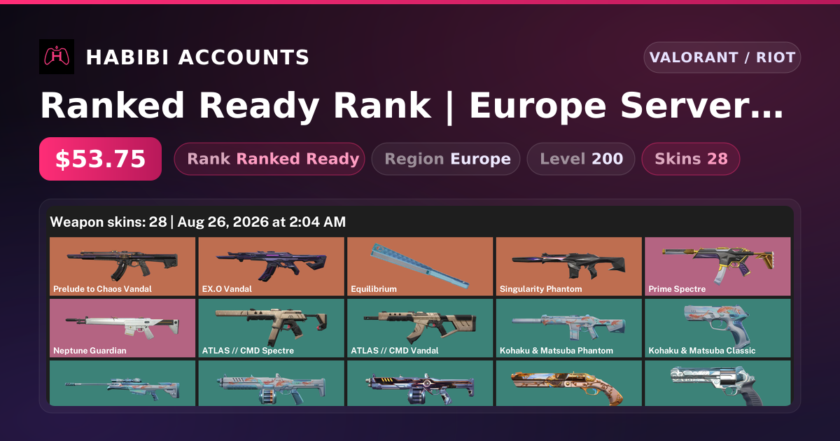 Ranked Ready Rank | Europe Server | 28 Skins | 1 Knives | Level 200