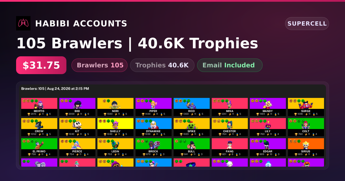 105 Brawlers | 40.6K Trophies