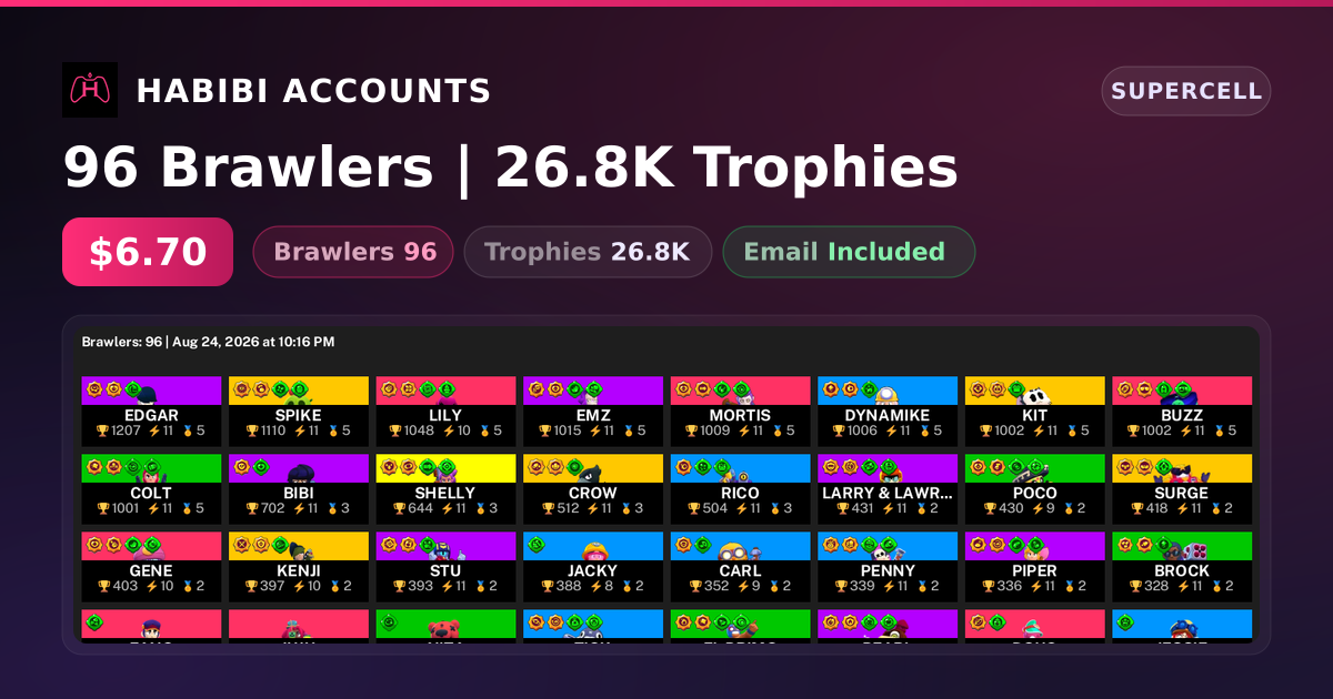 96 Brawlers | 26.8K Trophies — HabibiAccounts